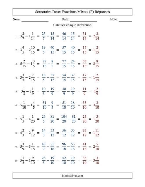 Soustraire deux fractions mixtes avec des dénominateurs similaires, résultats en fractions mixtes, et sans simplification (Remplissable) (F) page 2