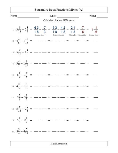 Soustraire deux fractions mixtes avec des dénominateurs similaires, résultats en fractions mixtes, et avec simplification dans tous les problèmes (Remplissable) (Tout)