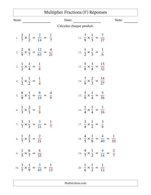 Multiplier deux fractions propres, et avec simplification dans quelques problèmes (Remplissable) (F) page 2