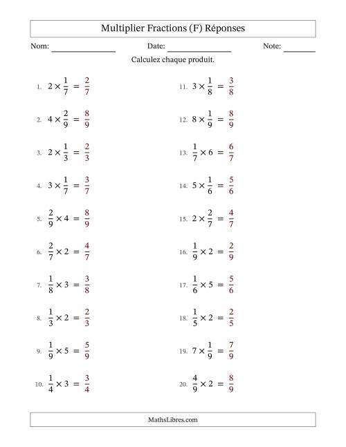 Multiplier fractions propres con nombres éntiers, et sans simplification (Remplissable) (F) page 2