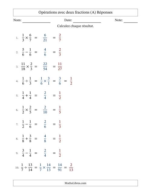 Opérations avec deux fractions propres avec dénominateurs égals, résultats sous fractions propres et simplification dans tous les problèmes (Remplissable) (A) page 2
