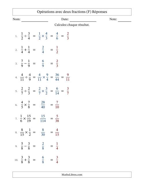 Opérations avec deux fractions propres avec dénominateurs égals, résultats sous fractions propres et simplification dans tous les problèmes (Remplissable) (F) page 2