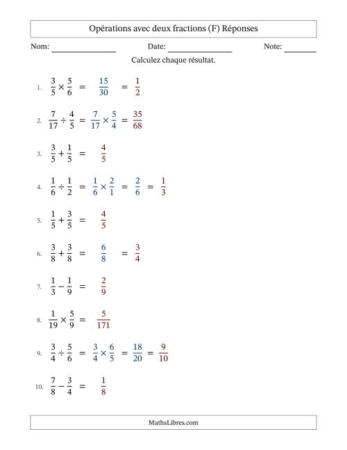 Opérations avec deux fractions propres avec dénominateurs égals, résultats sous fractions propres et quelque simplification (Remplissable) (F) page 2