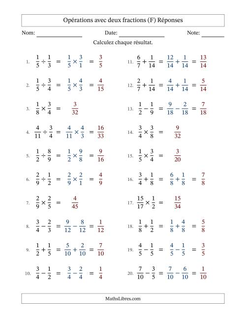 Opérations avec deux fractions propres avec dénominateurs similaires, résultats sous fractions propres et sans simplification (Remplissable) (F) page 2