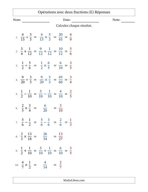 Opérations avec deux fractions propres avec dénominateurs similaires, résultats sous fractions propres et simplification dans tous les problèmes (Remplissable) (E) page 2