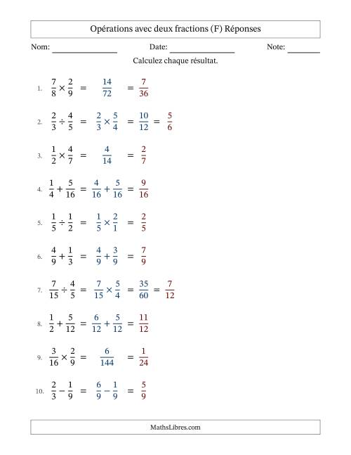 Opérations avec deux fractions propres avec dénominateurs similaires, résultats sous fractions propres et quelque simplification (Remplissable) (F) page 2