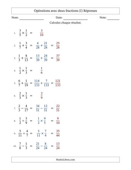 Opérations avec deux fractions propres avec dénominateurs différents, résultats sous fractions propres et sans simplification (Remplissable) (I) page 2
