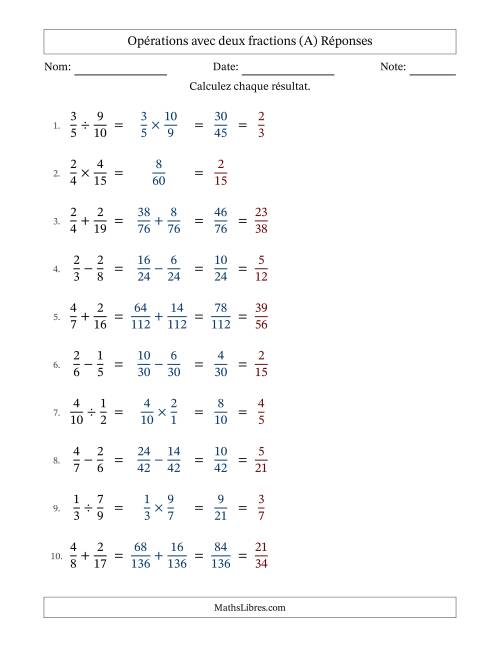 Opérations avec deux fractions propres avec dénominateurs différents, résultats sous fractions propres et simplification dans tous les problèmes (Remplissable) (A) page 2