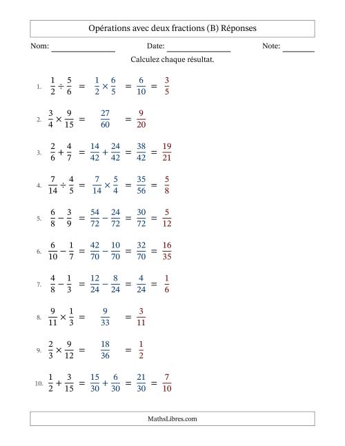 Opérations avec deux fractions propres avec dénominateurs différents, résultats sous fractions propres et simplification dans tous les problèmes (Remplissable) (B) page 2