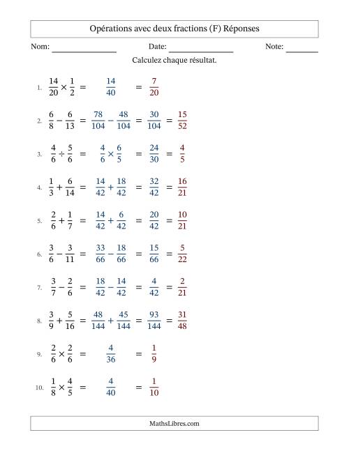 Opérations avec deux fractions propres avec dénominateurs différents, résultats sous fractions propres et simplification dans tous les problèmes (Remplissable) (F) page 2