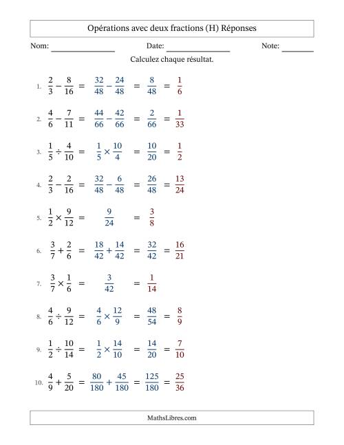 Opérations avec deux fractions propres avec dénominateurs différents, résultats sous fractions propres et simplification dans tous les problèmes (Remplissable) (H) page 2