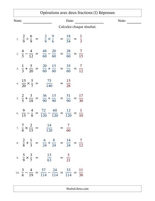 Opérations avec deux fractions propres avec dénominateurs différents, résultats sous fractions propres et simplification dans tous les problèmes (Remplissable) (I) page 2