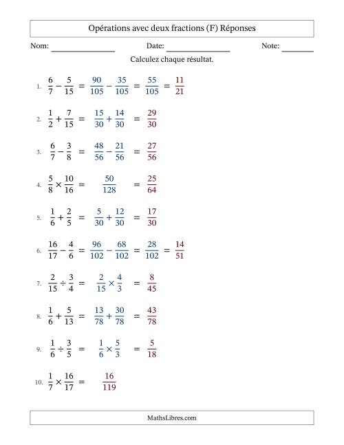 Opérations avec deux fractions propres avec dénominateurs différents, résultats sous fractions propres et quelque simplification (Remplissable) (F) page 2