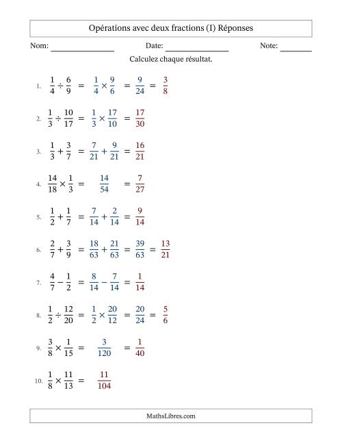 Opérations avec deux fractions propres avec dénominateurs différents, résultats sous fractions propres et quelque simplification (Remplissable) (I) page 2