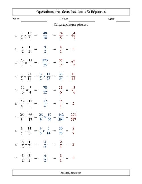 Opérations avec fractions propres et impropres avec dénominateurs égals, résultats sous fractions mixtes et simplification dans tous les problèmes (Remplissable) (E) page 2