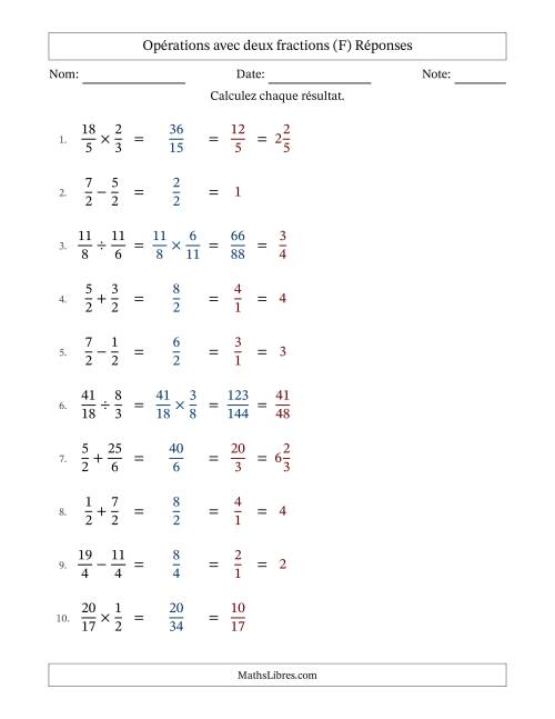Opérations avec fractions propres et impropres avec dénominateurs égals, résultats sous fractions mixtes et simplification dans tous les problèmes (Remplissable) (F) page 2