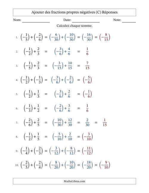 Ajouter des fractions propres négatives avec dénominateurs différents jusqu'aux sixièmes, résultats sous fractions propres et quelque simplification (C) page 2