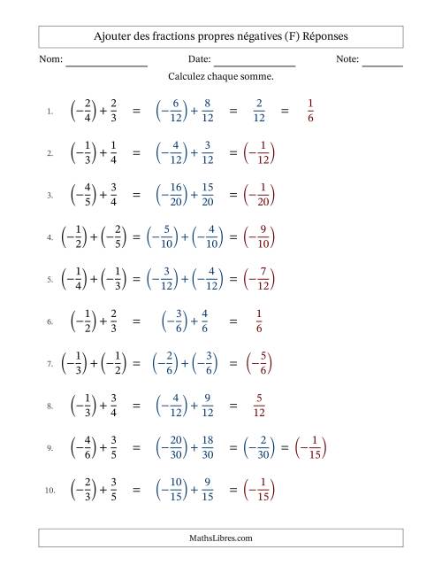 Ajouter des fractions propres négatives avec dénominateurs différents jusqu'aux sixièmes, résultats sous fractions propres et quelque simplification (F) page 2