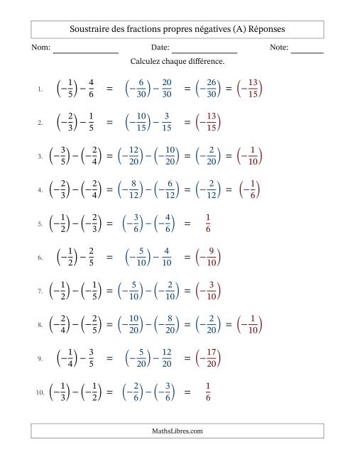 Soustraire des fractions propres négatives avec dénominateurs différents jusqu'aux sixièmes, résultats sous fractions propres et quelque simplification (A) page 2