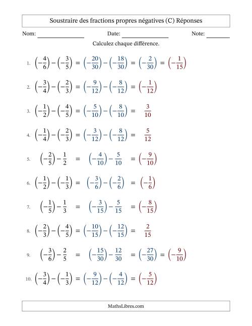 Soustraire des fractions propres négatives avec dénominateurs différents jusqu'aux sixièmes, résultats sous fractions propres et quelque simplification (C) page 2