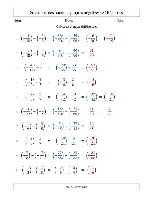 Soustraire des fractions propres négatives avec dénominateurs différents jusqu'aux douzièmes, résultats sous fractions propres et quelque simplification (A) page 2