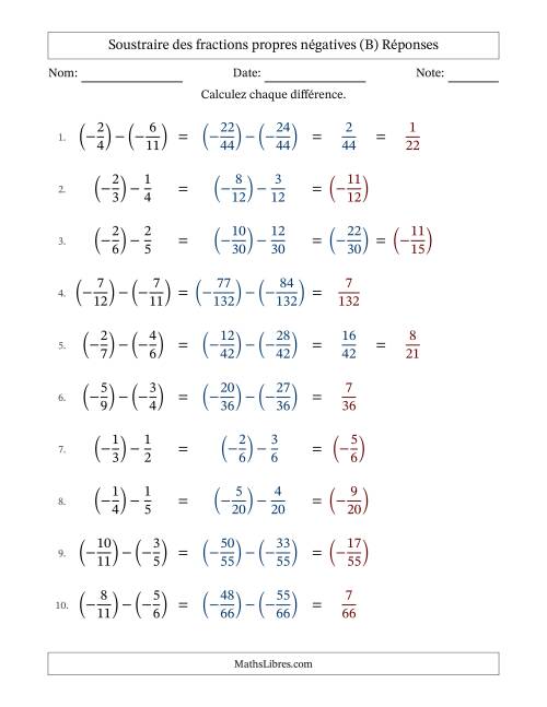 Soustraire des fractions propres négatives avec dénominateurs différents jusqu'aux douzièmes, résultats sous fractions propres et quelque simplification (B) page 2