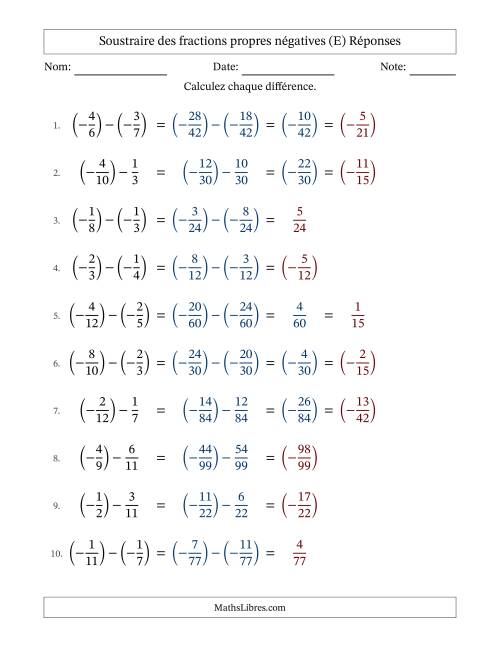 Soustraire des fractions propres négatives avec dénominateurs différents jusqu'aux douzièmes, résultats sous fractions propres et quelque simplification (E) page 2