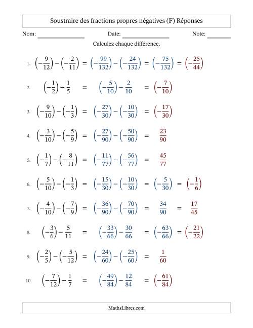 Soustraire des fractions propres négatives avec dénominateurs différents jusqu'aux douzièmes, résultats sous fractions propres et quelque simplification (F) page 2
