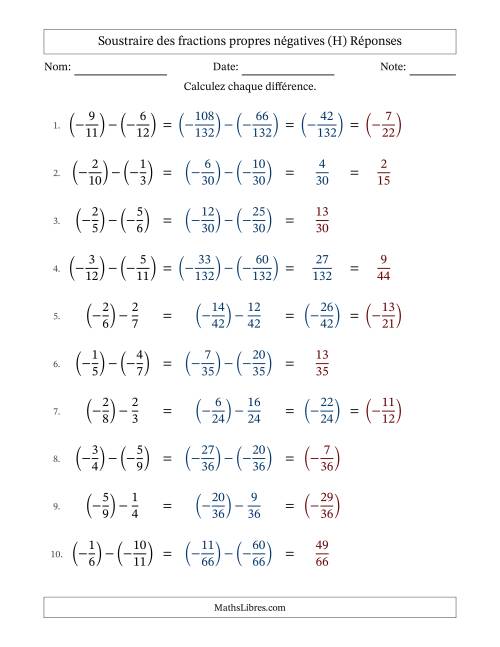 Soustraire des fractions propres négatives avec dénominateurs différents jusqu'aux douzièmes, résultats sous fractions propres et quelque simplification (H) page 2