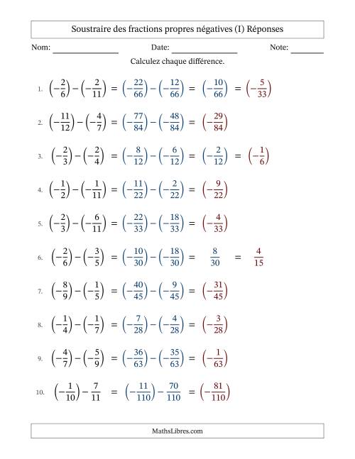 Soustraire des fractions propres négatives avec dénominateurs différents jusqu'aux douzièmes, résultats sous fractions propres et quelque simplification (I) page 2