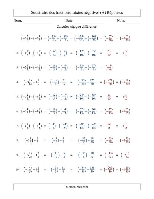 Soustraire des fractions mixtes négatives avec dénominateurs différents jusqu'aux sixièmes, résultats sous fractions mixtes et sans simplification (A) page 2
