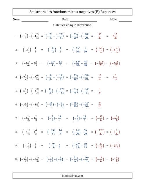 Soustraire des fractions mixtes négatives avec dénominateurs différents jusqu'aux sixièmes, résultats sous fractions mixtes et sans simplification (E) page 2