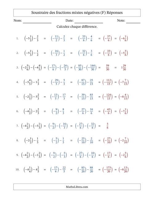 Soustraire des fractions mixtes négatives avec dénominateurs différents jusqu'aux sixièmes, résultats sous fractions mixtes et sans simplification (F) page 2
