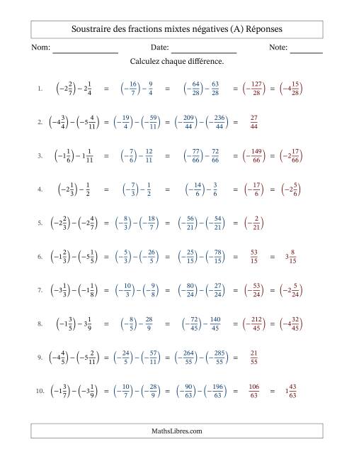 Soustraire des fractions mixtes négatives avec dénominateurs différents jusqu'aux douzièmes, résultats sous fractions mixtes et sans simplification (A) page 2