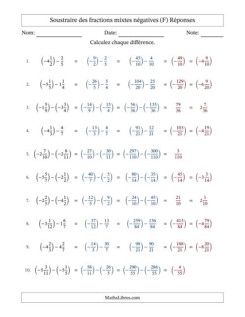 Soustraire des fractions mixtes négatives avec dénominateurs différents jusqu'aux douzièmes, résultats sous fractions mixtes et sans simplification (F) page 2