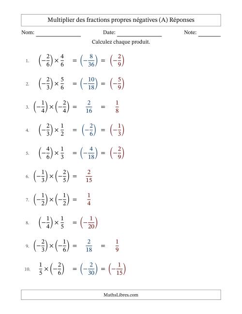 Multiplier des fractions propres négatives avec dénominateurs différents jusqu'aux sixièmes, résultats sous fractions propres et quelque simplification (A) page 2