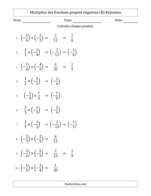 Multiplier des fractions propres négatives avec dénominateurs différents jusqu'aux sixièmes, résultats sous fractions propres et quelque simplification (B) page 2
