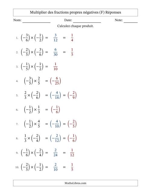 Multiplier des fractions propres négatives avec dénominateurs différents jusqu'aux sixièmes, résultats sous fractions propres et quelque simplification (F) page 2