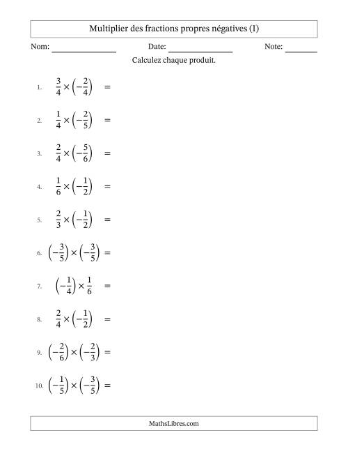 Multiplier des fractions propres négatives avec dénominateurs différents jusqu'aux sixièmes, résultats sous fractions propres et quelque simplification (I)