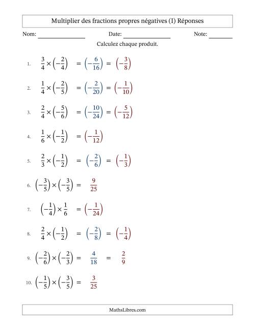 Multiplier des fractions propres négatives avec dénominateurs différents jusqu'aux sixièmes, résultats sous fractions propres et quelque simplification (I) page 2
