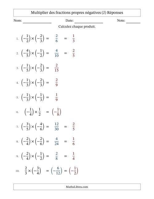 Multiplier des fractions propres négatives avec dénominateurs différents jusqu'aux sixièmes, résultats sous fractions propres et quelque simplification (J) page 2