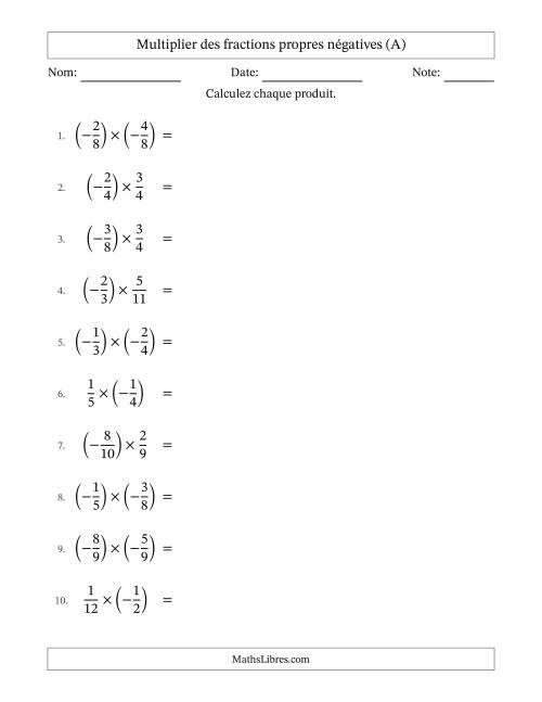 Multiplier des fractions propres négatives avec dénominateurs différents jusqu'aux douzièmes, résultats sous fractions propres et quelque simplification (A)