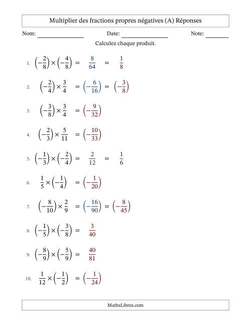 Multiplier des fractions propres négatives avec dénominateurs différents jusqu'aux douzièmes, résultats sous fractions propres et quelque simplification (A) page 2