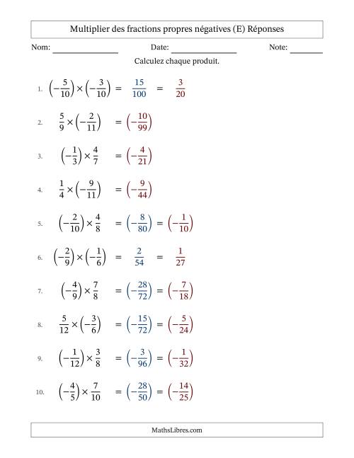 Multiplier des fractions propres négatives avec dénominateurs différents jusqu'aux douzièmes, résultats sous fractions propres et quelque simplification (E) page 2
