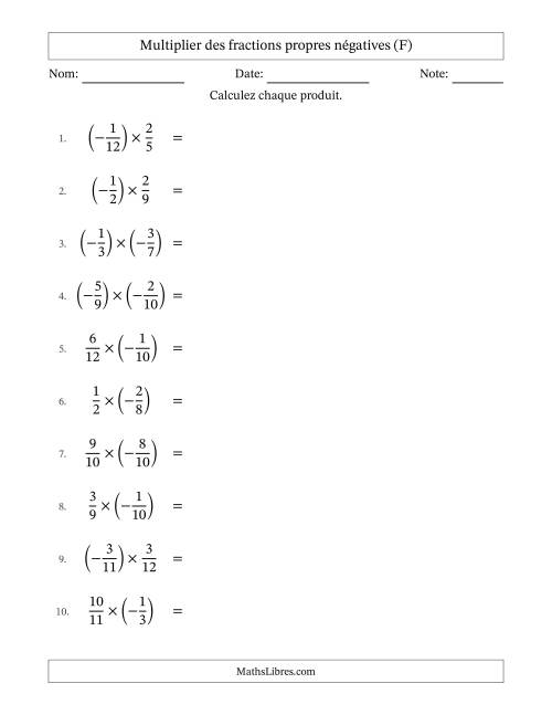 Multiplier des fractions propres négatives avec dénominateurs différents jusqu'aux douzièmes, résultats sous fractions propres et quelque simplification (F)