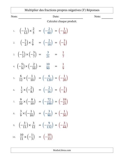 Multiplier des fractions propres négatives avec dénominateurs différents jusqu'aux douzièmes, résultats sous fractions propres et quelque simplification (F) page 2