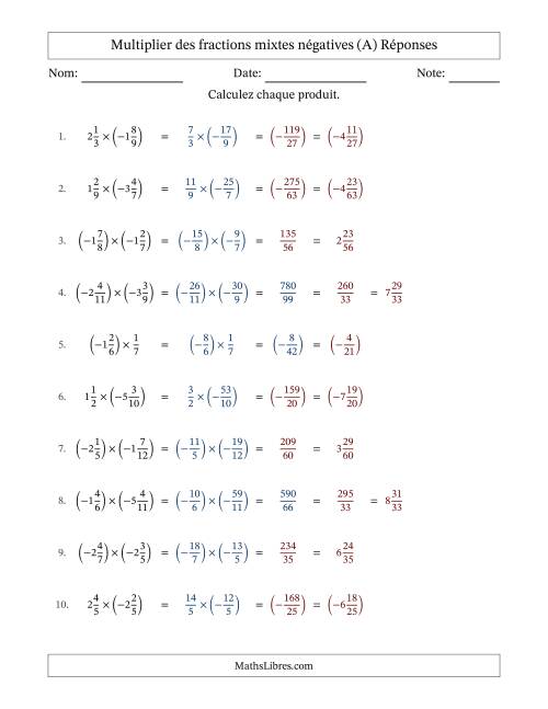 Multiplier des fractions mixtes négatives avec dénominateurs différents jusqu'aux douzièmes, résultats sous fractions mixtes et sans simplification (A) page 2