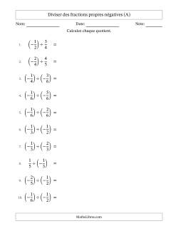 Diviser des fractions propres négatives avec dénominateurs différents jusqu'aux sixièmes, résultats sous fractions propres et quelque simplification