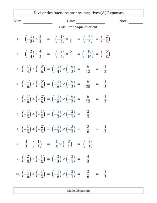 Diviser des fractions propres négatives avec dénominateurs différents jusqu'aux sixièmes, résultats sous fractions propres et quelque simplification (A) page 2