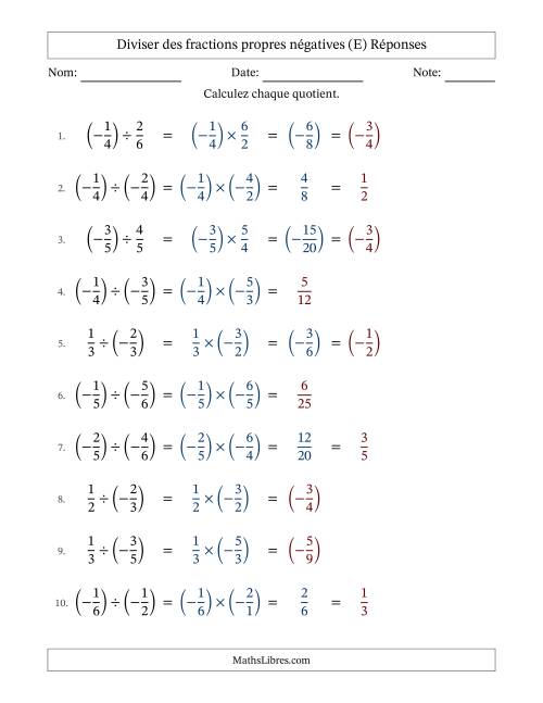 Diviser des fractions propres négatives avec dénominateurs différents jusqu'aux sixièmes, résultats sous fractions propres et quelque simplification (E) page 2